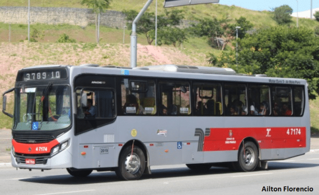 Pêssego Transportes - Leste Online