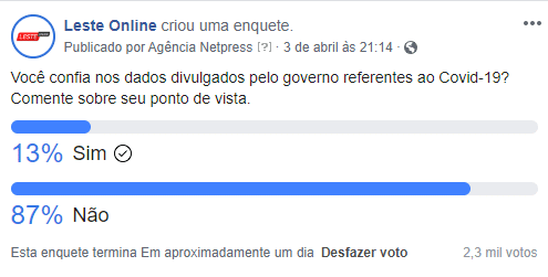 Enquete - Leste Online