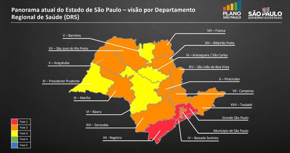 Plano 2 - Leste Online
