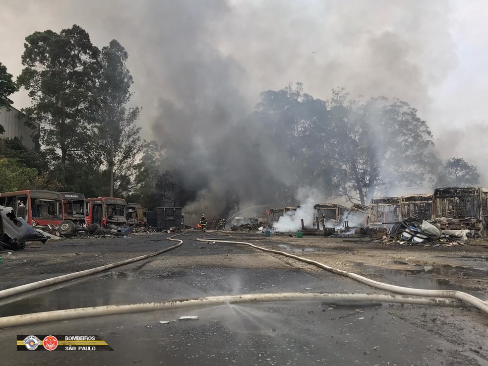 Incêndio pátio - Leste Online